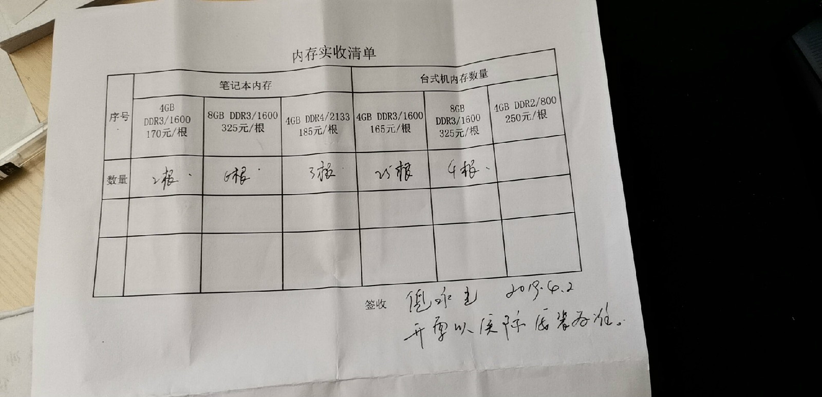 安徽省宣城市政协调研组莅临我公司调研