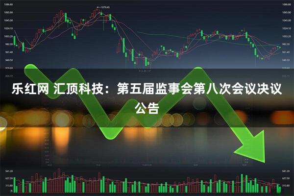 乐红网 汇顶科技：第五届监事会第八次会议决议公告